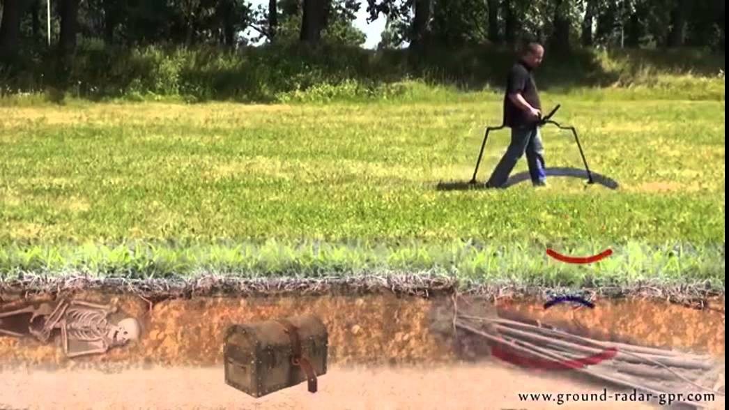 Gepard GPR metal detector | how to use Gepard GPR to Gold extraction جهاز كشف الكابلات