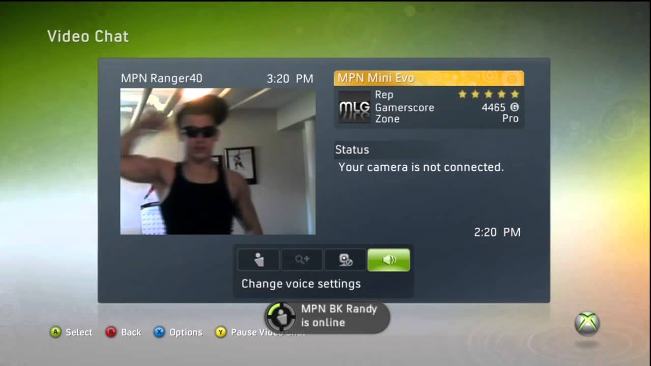 Original Creator Fistpumpin' (Throwback Video)