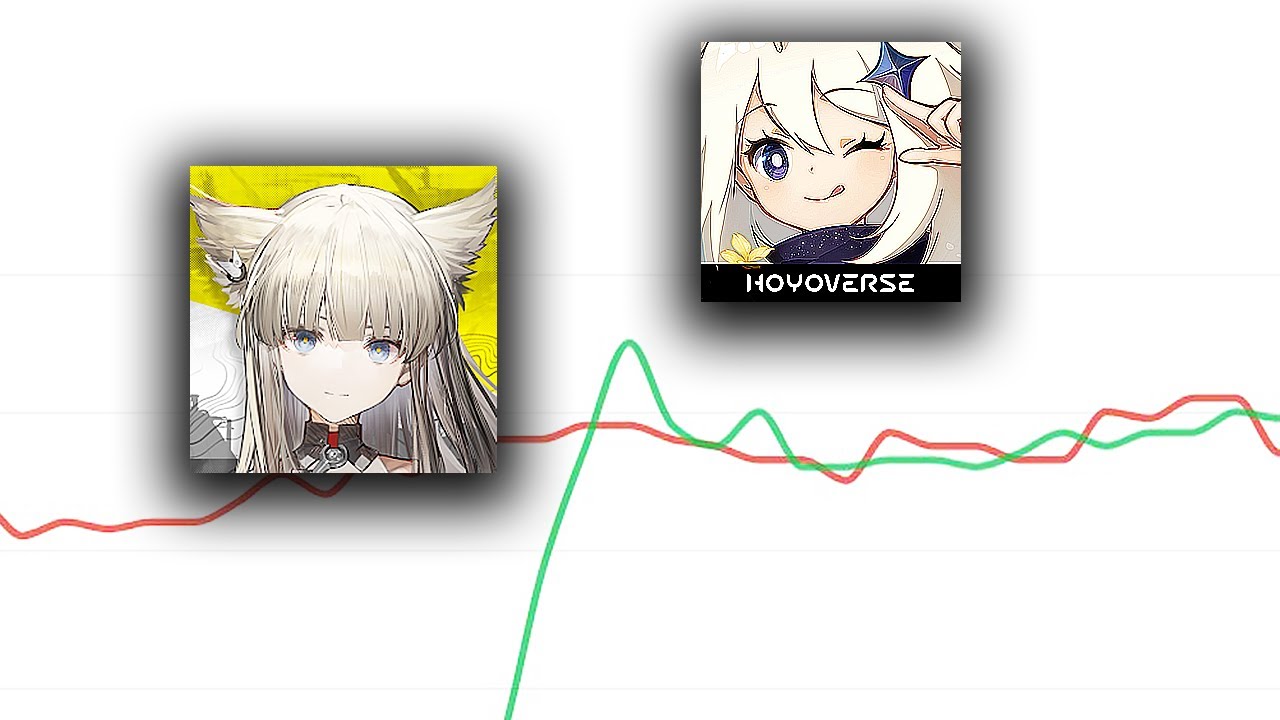 Genshin Impact Might Be COOKED...