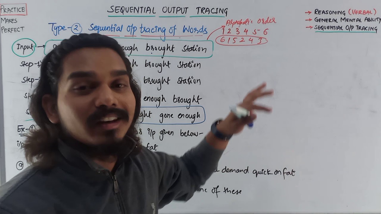 Sequential Output Tracing | Sequential O/P Tracing Of Words | Jaiswar Edufit-2021