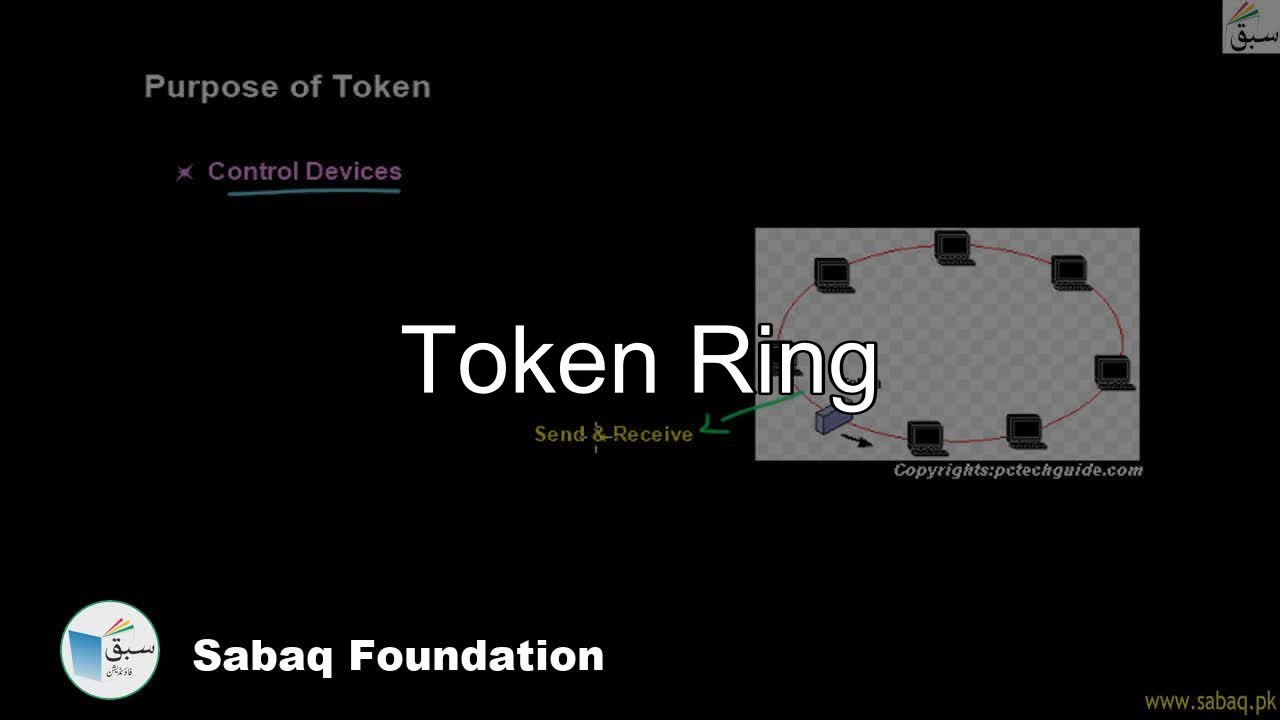 Token Ring, Computer Science Lecture | Sabaq.pk