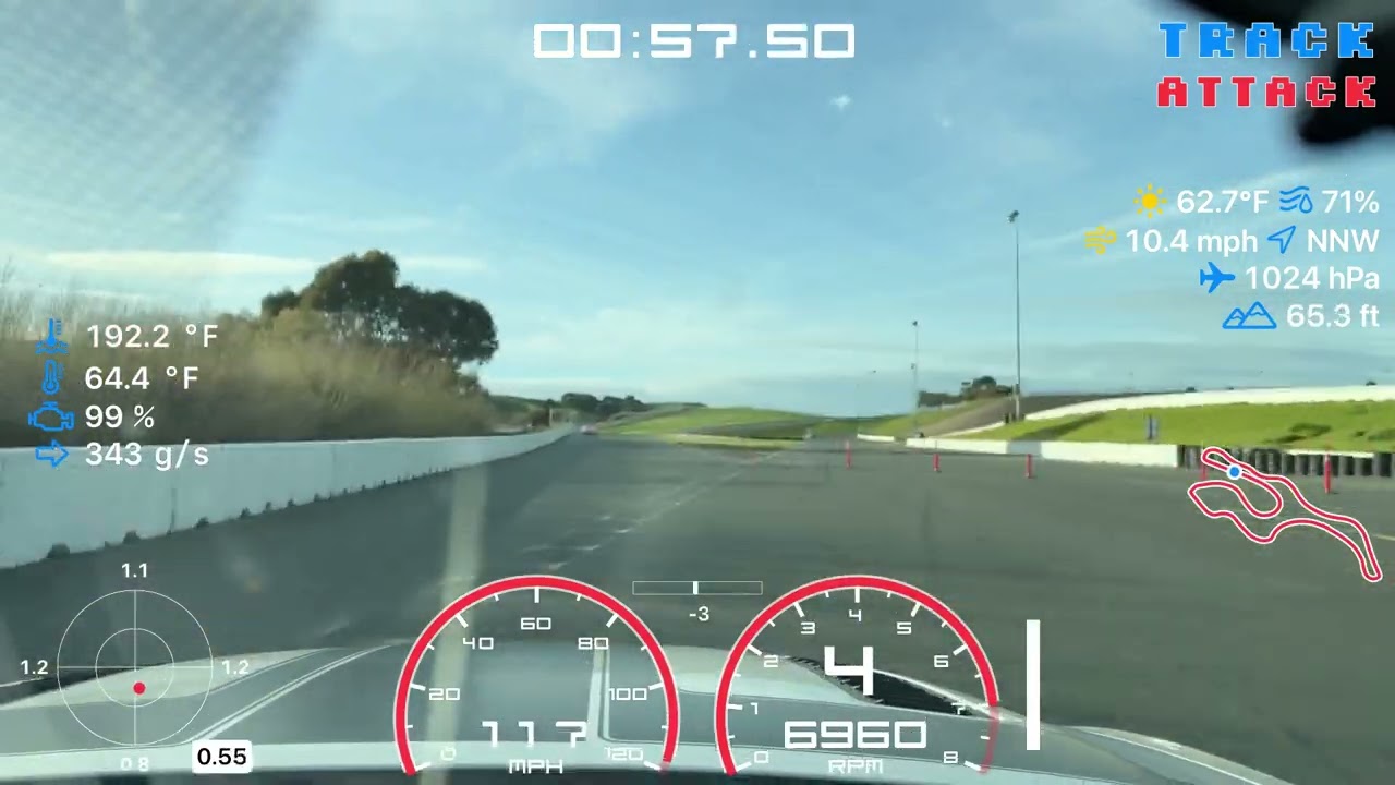 Sonoma track day 2/7 with fast in, fast out 