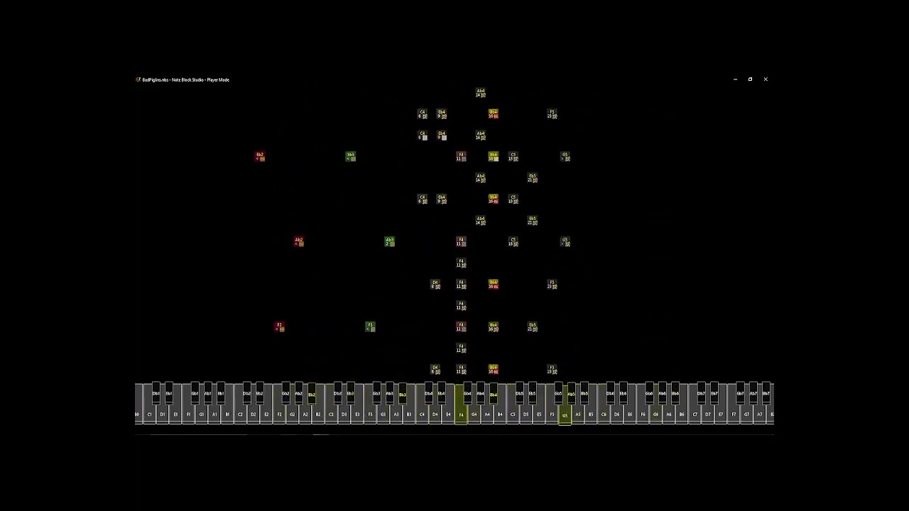 Bad Piglins (Bad Piggies Minecraft)