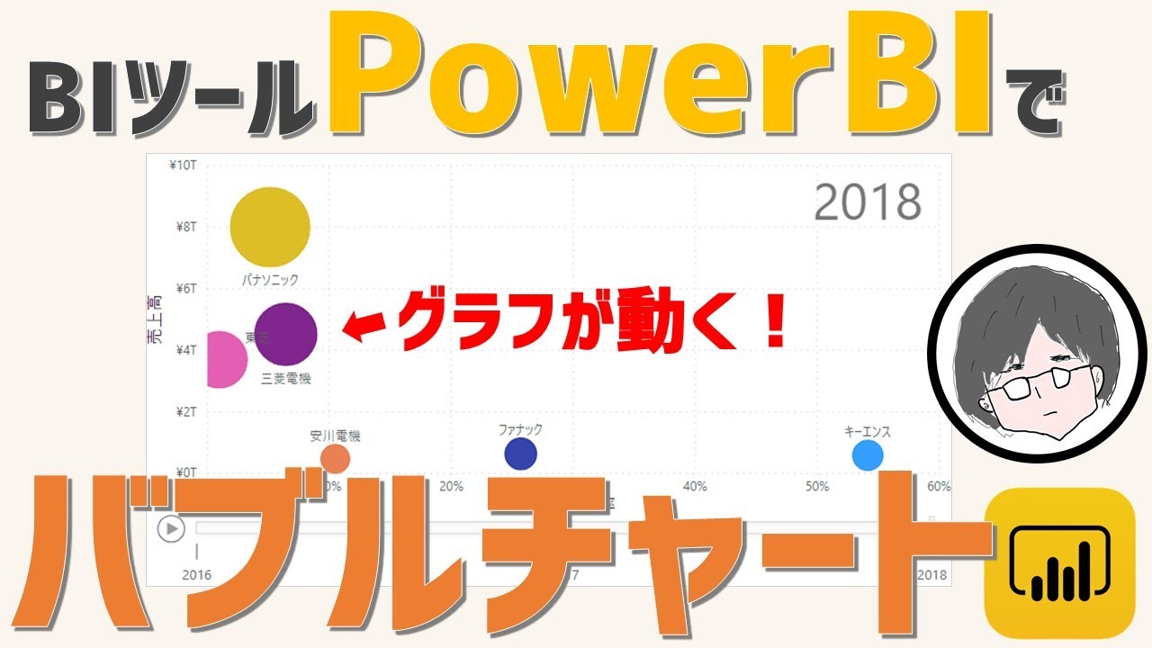 BIツール「PowerBI」でバブルチャート作成方法(可視化、効率化)