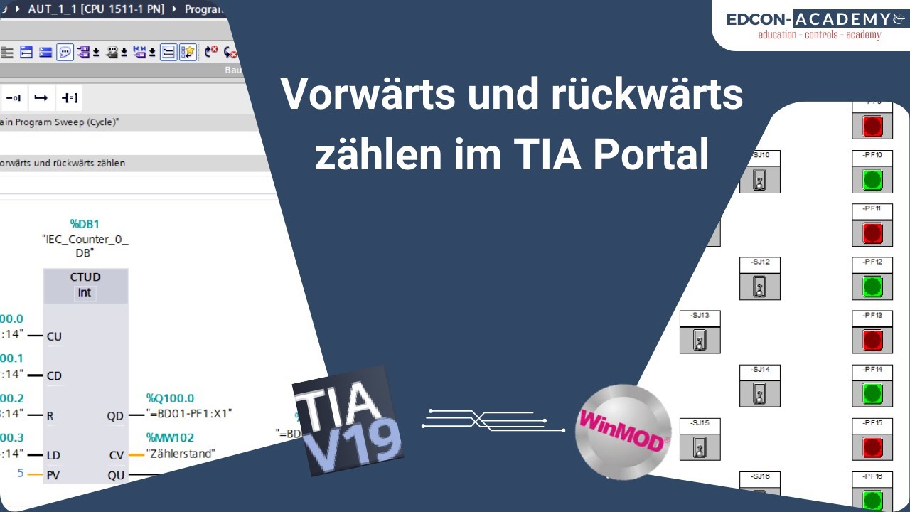 Vorw&auml;rts und R&uuml;ckw&auml;rts z&auml;hlen im TIA Portal