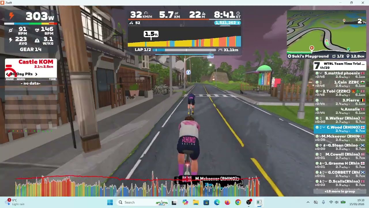 Zwift   TTT WTRL Zone 23 MOCHA Suki's Playground