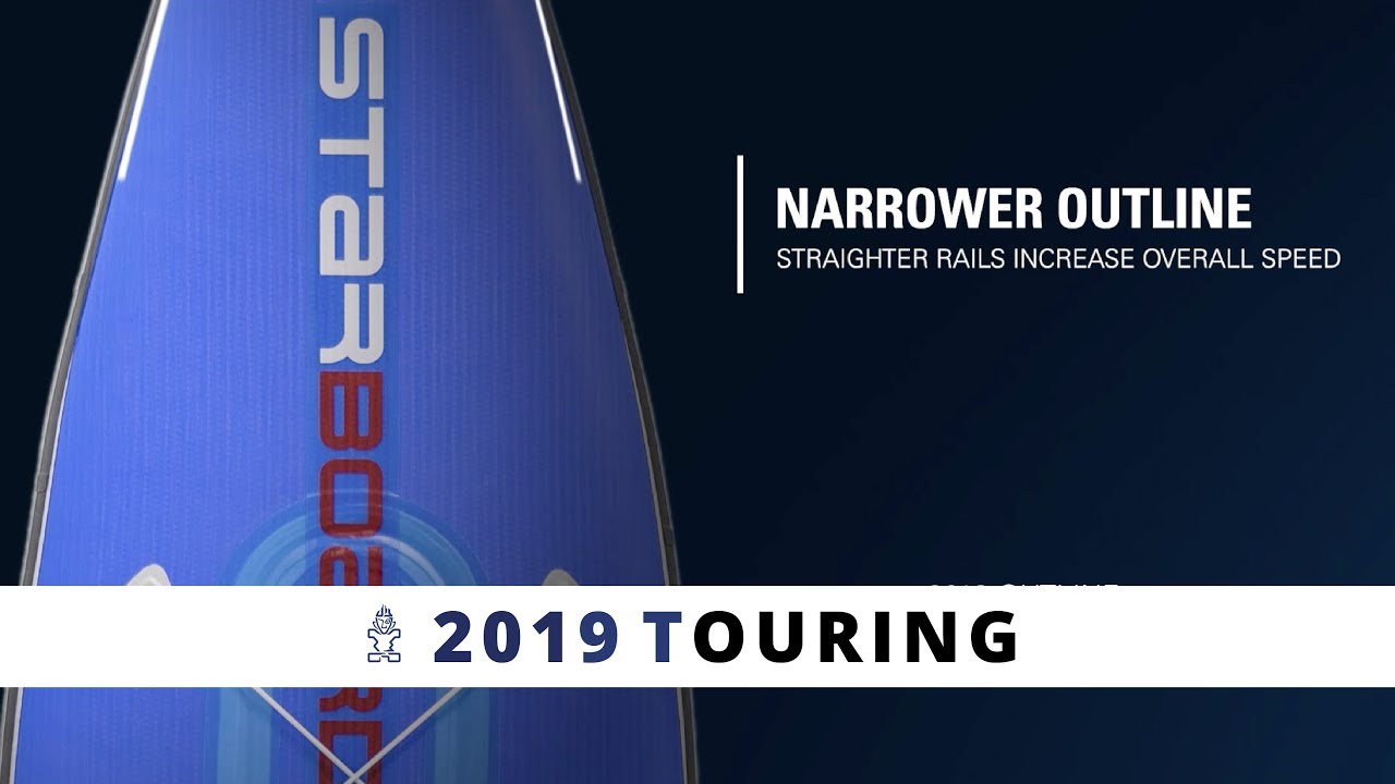 2019 Starboard Inflatable Touring