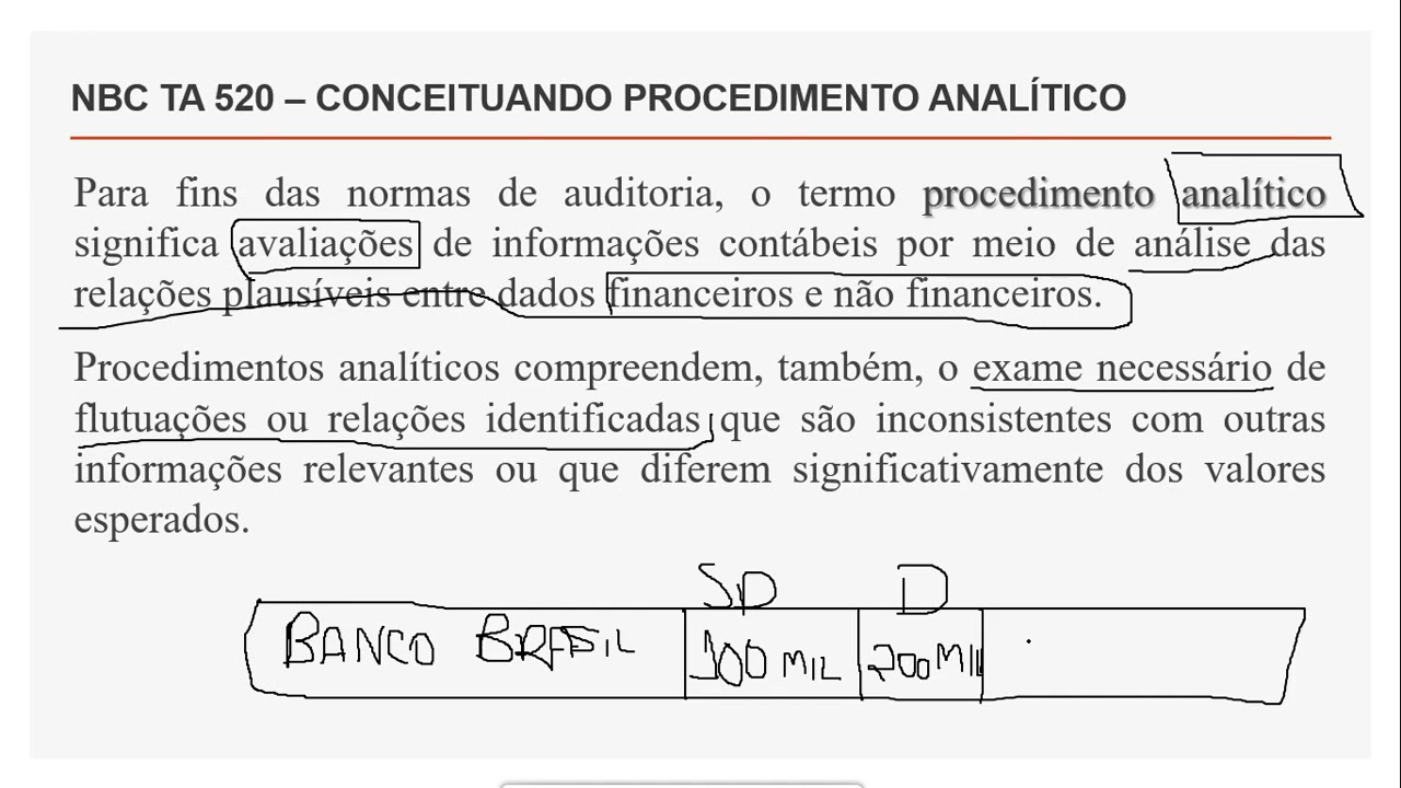 NBC TA 520 - PROCEDIMENTOS ANALÍTICOS