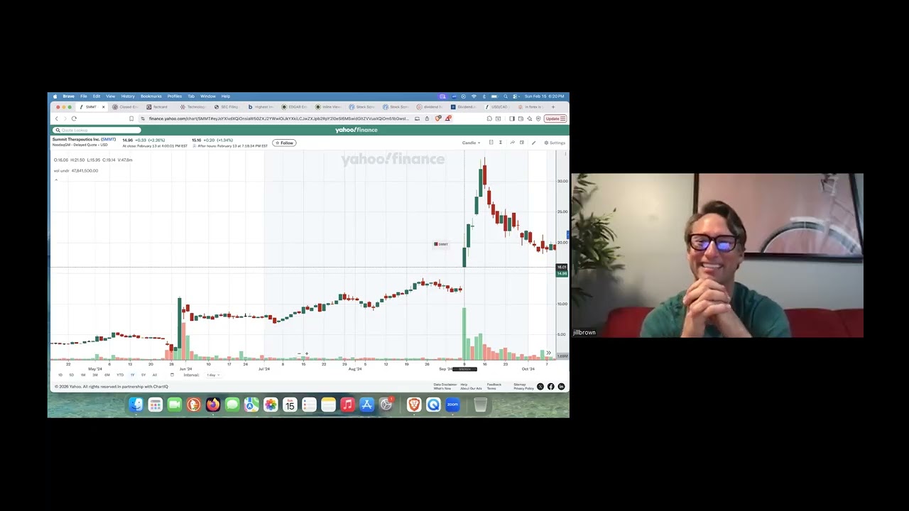 2/15/2026 Dylan and how he makes money trading.