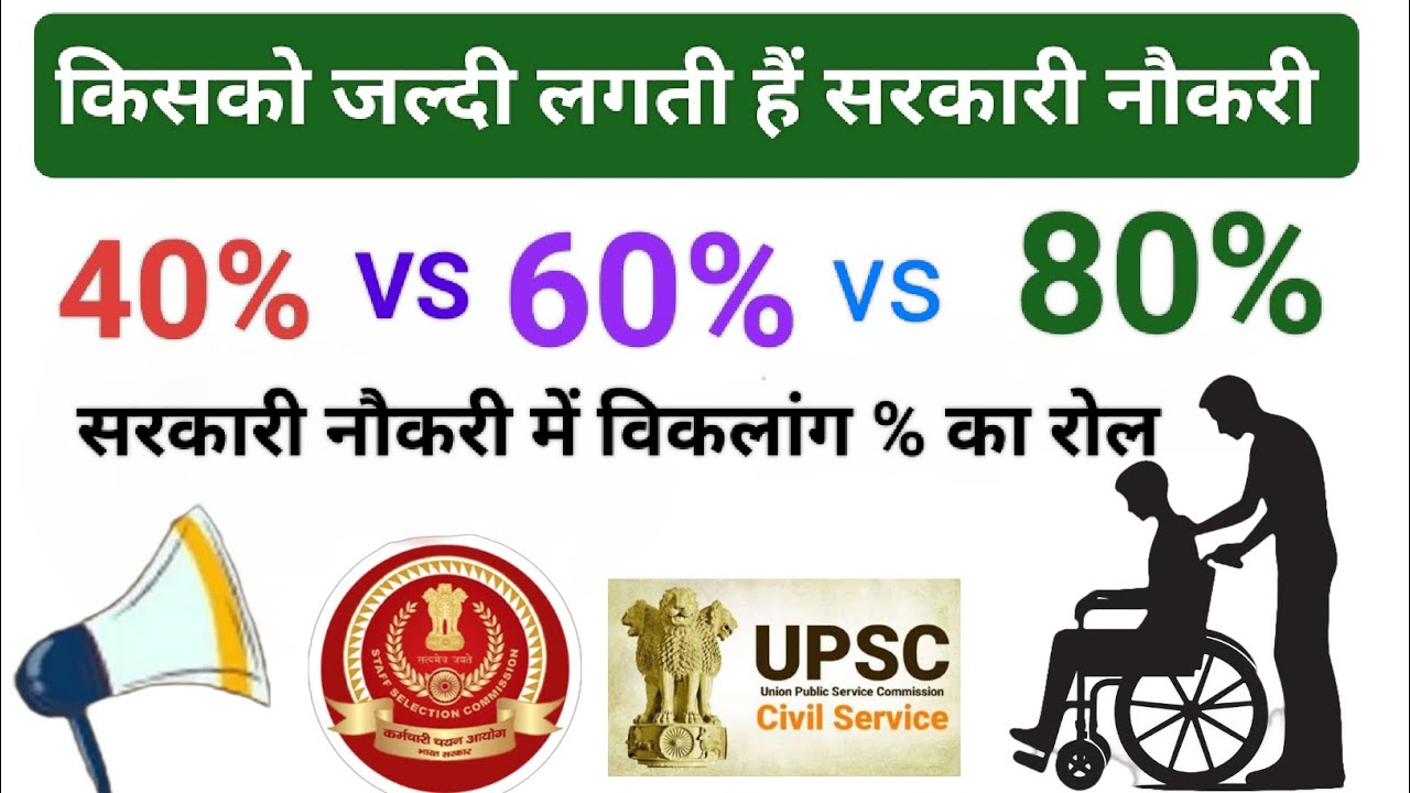 दिव्यांगो में सरकारी नौकरी आसानी से किसको मिलता है,viklango ko sarkari Naukri ke liye Kitna%#viklang