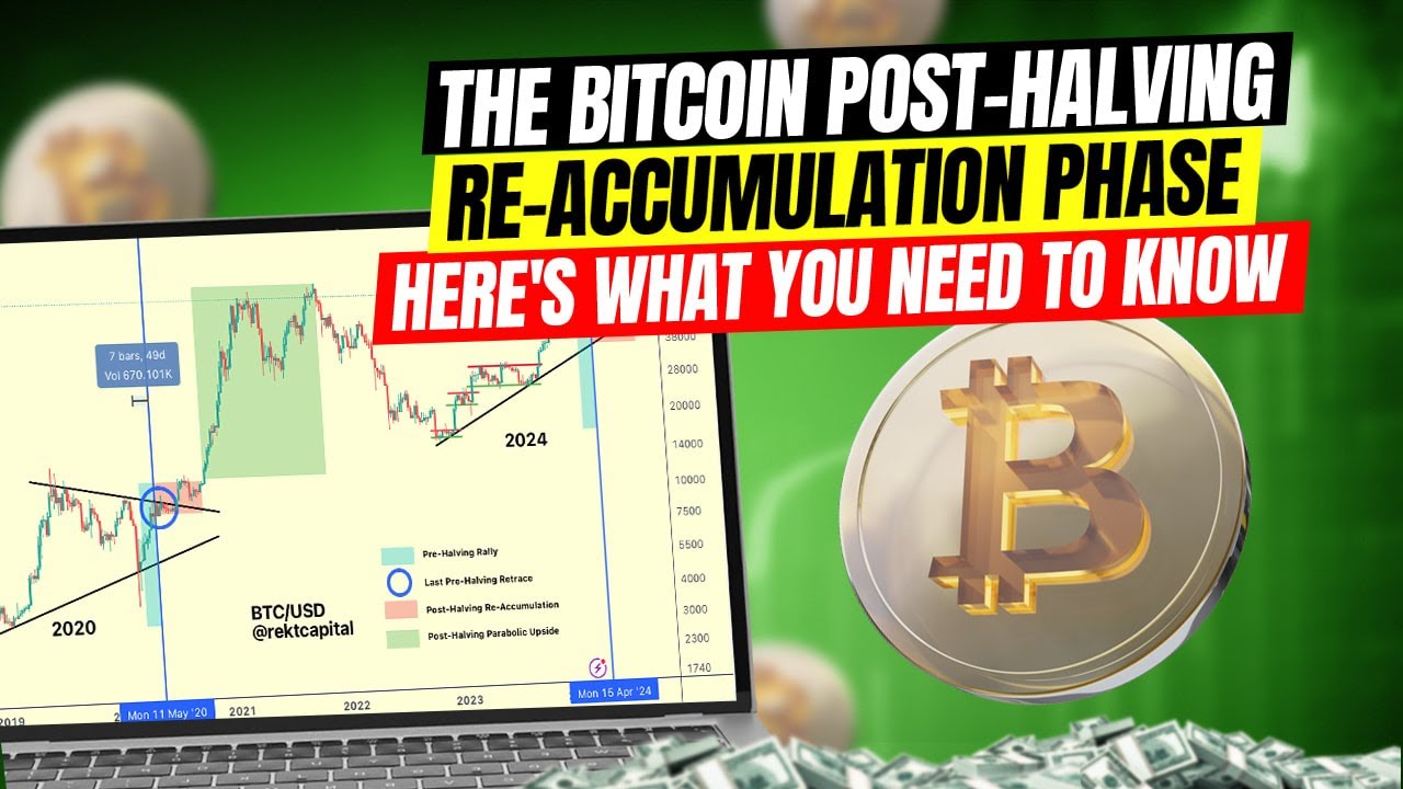 The Bitcoin Re-Accumulation Phase - Here's What You Need To Know