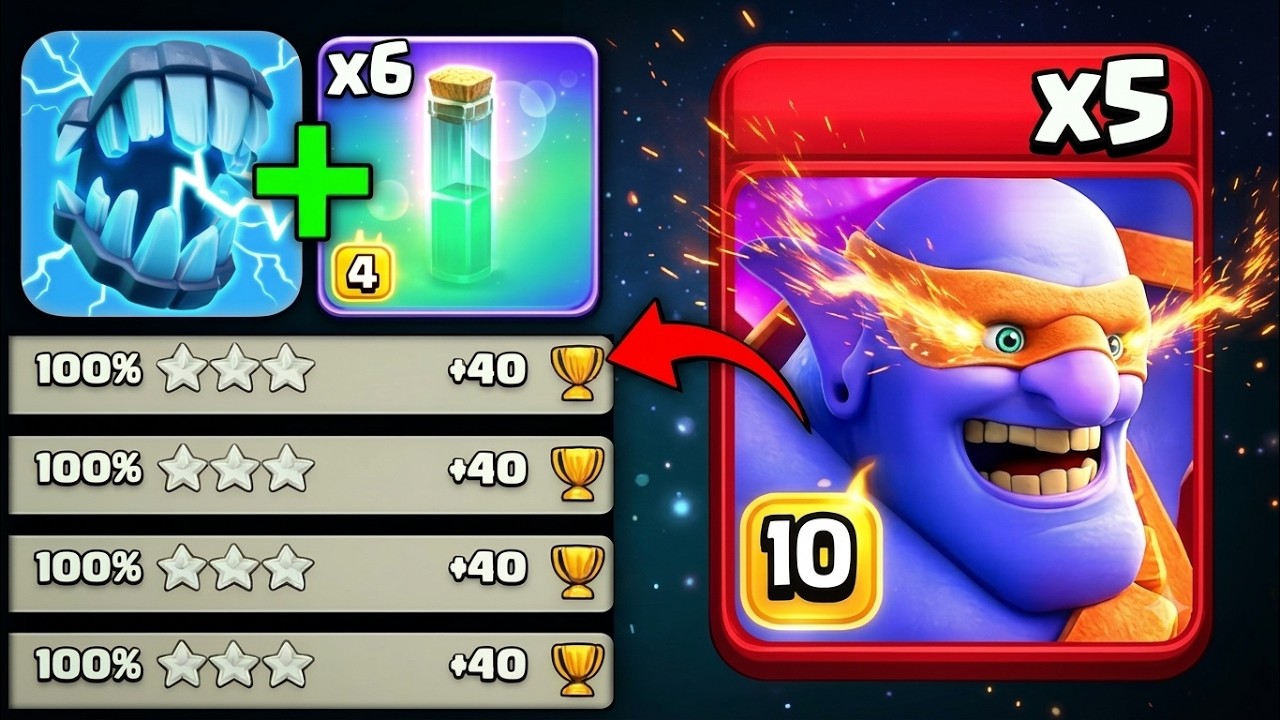 Is the New TH18 Super Bowlers ANGRY SPELL + DD Charge the Most BROKEN Strategy in CoC!