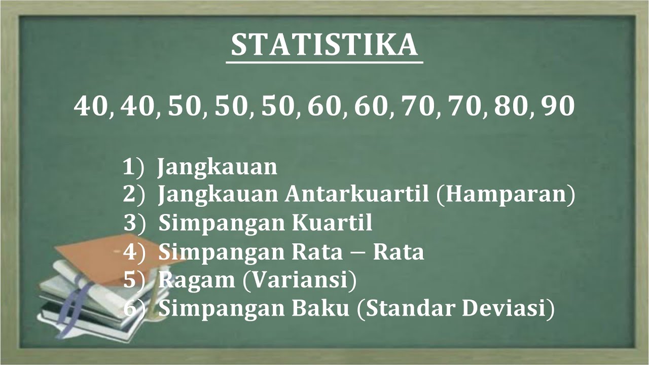 JANGKAUAN, HAMPARAN, SIMPANGAN KUARTIL, SIMPANGAN RATA RATA, RAGAM DAN STANDAR DEVIASI