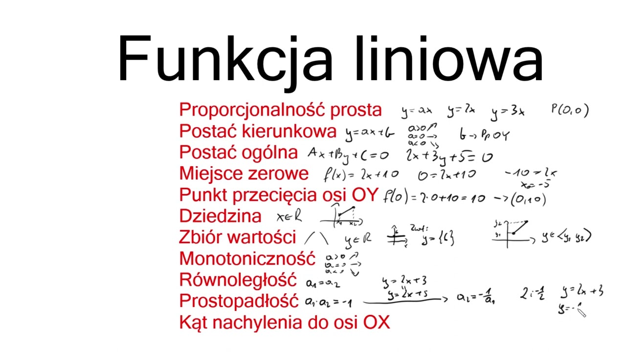 Funkcja liniowa błyskawicznie Proporcjonalność prosta Postać kierunkowa Postać ogólna Miejsce zerowe
