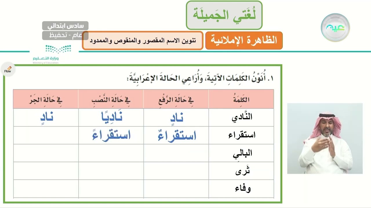 تنوين الاسم المقصور والمنقوص والممدود 3 - لغتي الجميلة - سادس ابتدائي