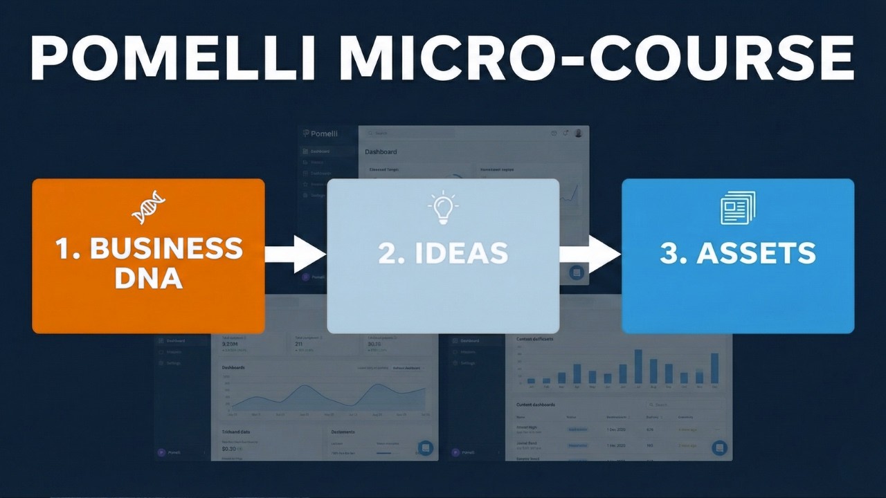 Google Pomelli Tutorial: Create Marketing Assets Fast (No Design Team Needed)