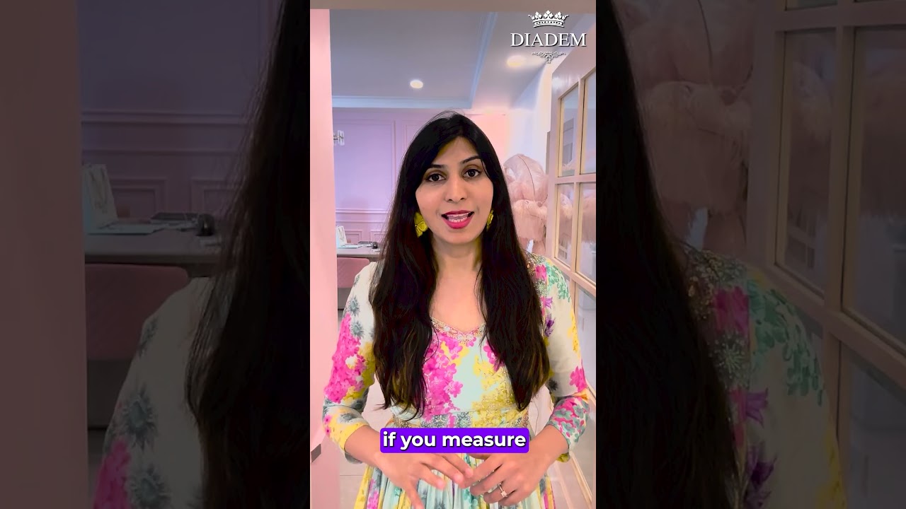 EPISODE : 1  -   HOW TO CHECK IF YOU HAVE AN HOURGLASS BODY SHAPE  |  STYLE GUIDE