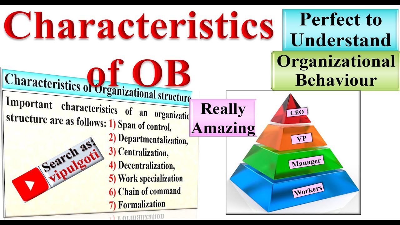 Characteristics of OB, OB-9 #OrganisationalBehaviour #OB