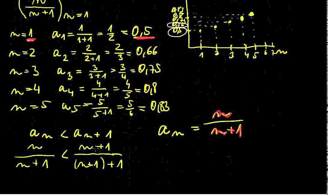 Matematika - Posloupnosti 7 - Rostoucí posloupnost (příklad)