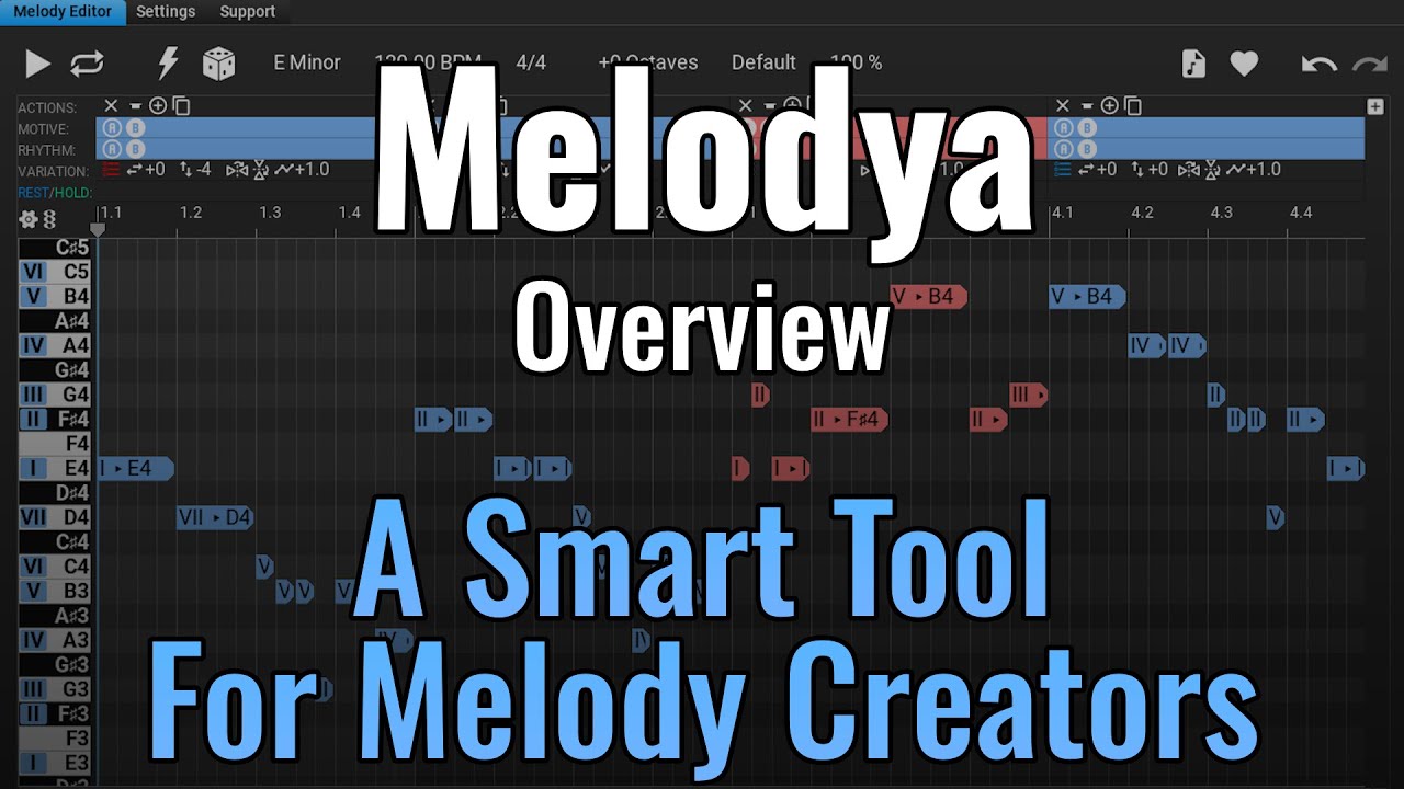 Melodya overview - A smart tool for melody makers #songwriter #musicproducer #tutorial