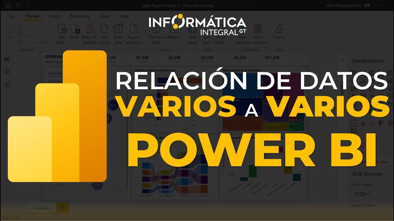 RELACIÓN DE DATOS DE VARIOS  A VARIOS | Ejemplo 2 | Curso de Power Bi