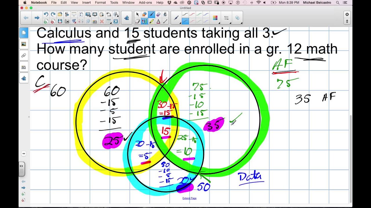 Venn Diagrams Grade 12 Data Management Lesson 5 1 5 25 15