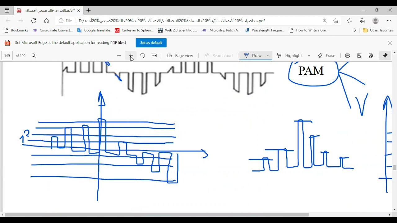 Pulse code modulation PCM