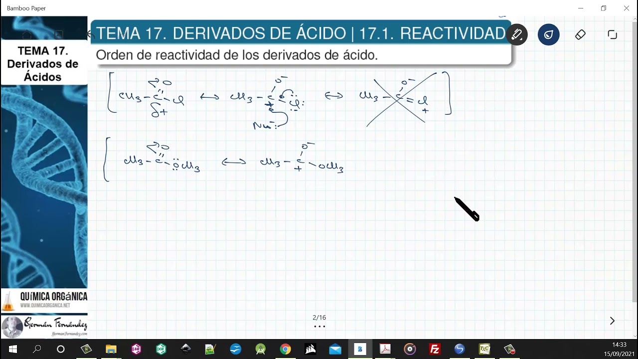 TEMA 17. DERIVADOS DE ÁCIDO | 17.1. ORDEN DE REACTIVIDAD