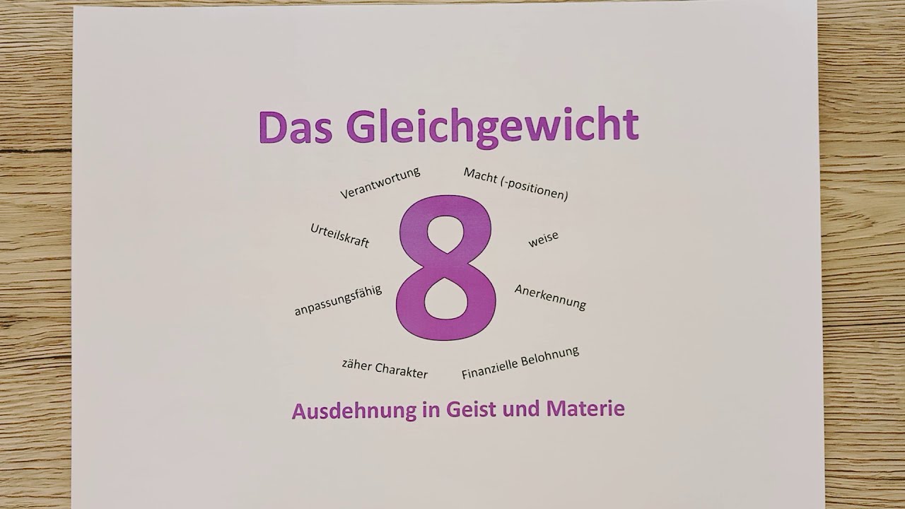 Numerologie - Zahl 8 und Lebensweg-Zahl 8