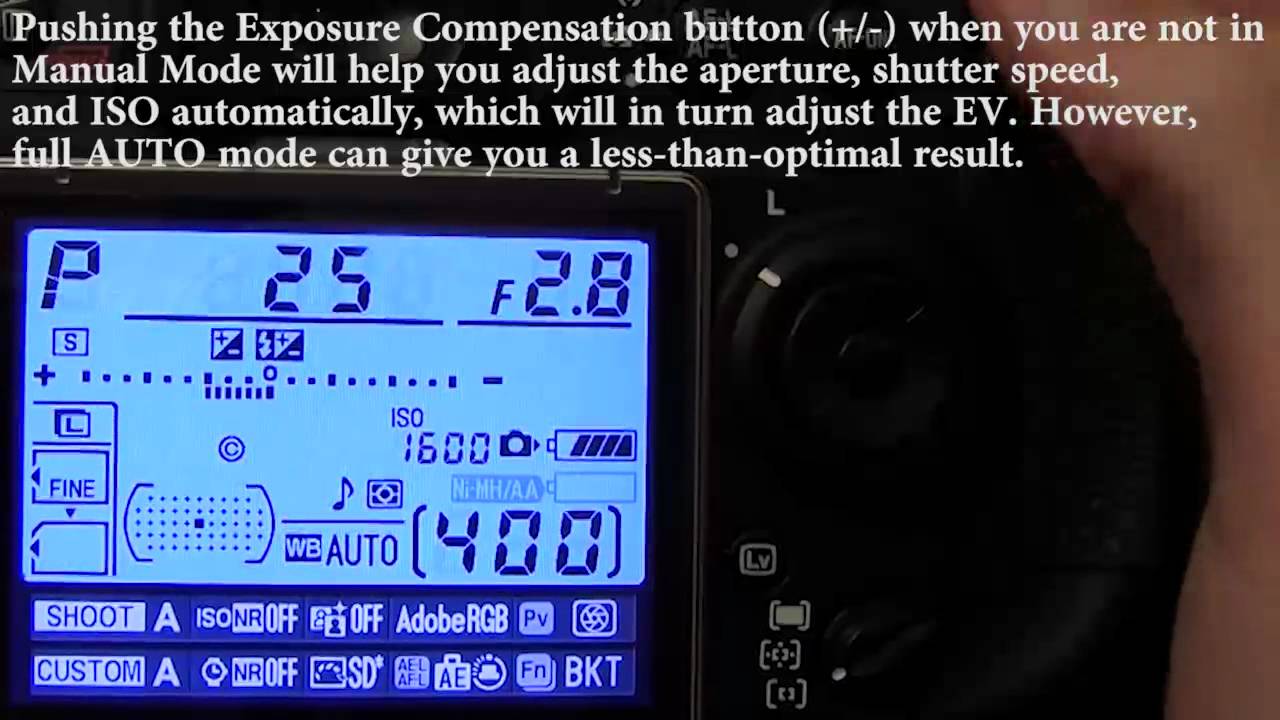 DSLR Basics: Stops and Metering