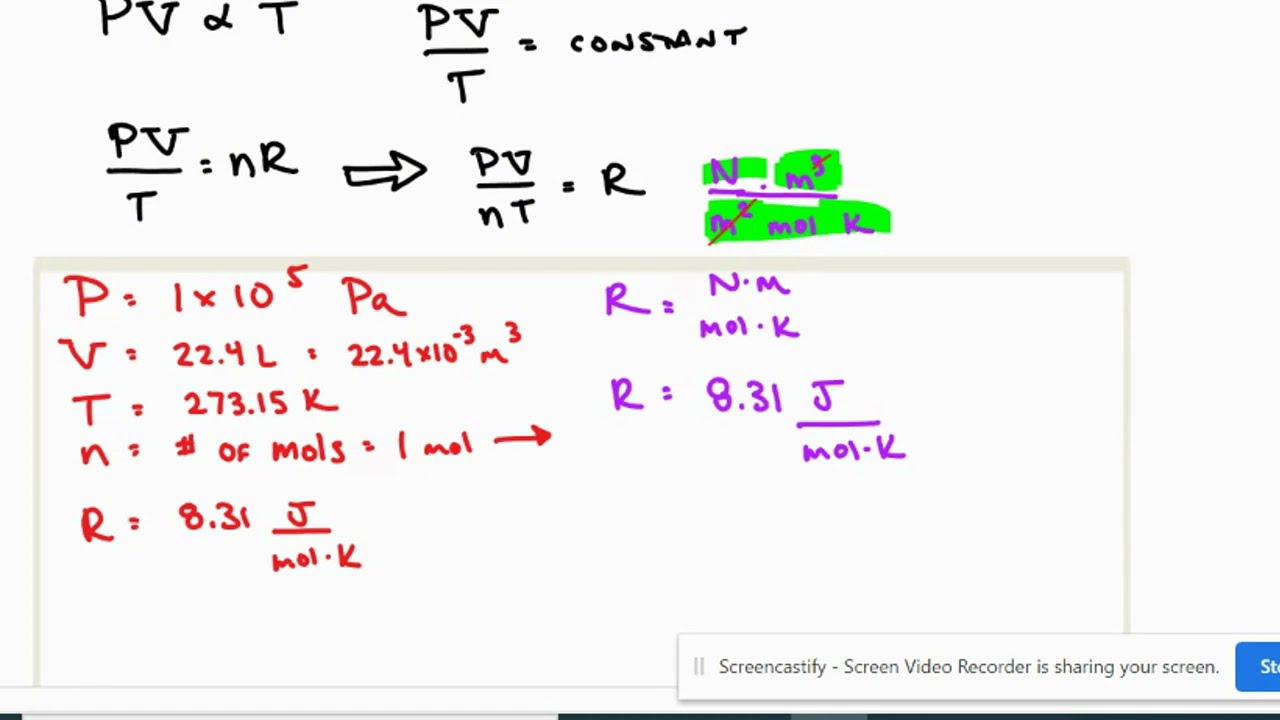 Ideal Gas Law PV=nRT Intro