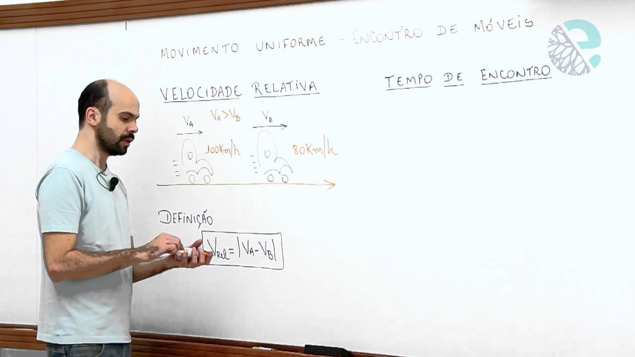 Movimento uniforme Encontro de móveis