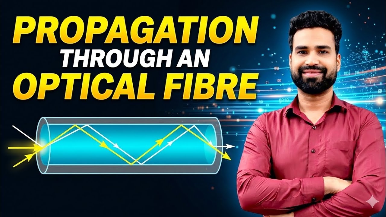 Propagation  through and optical fibre |  | bsc 4th sem physics | physics guru | optical fibre