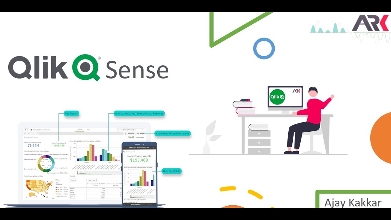 Data Hierarchy Unveiled: Above and Below Functions in Qlik Sense!