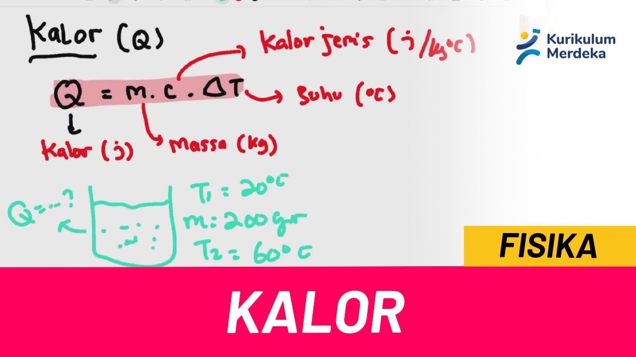 CARA MENGHITUNG NILAI KALOR | BELAJAR FISIKA