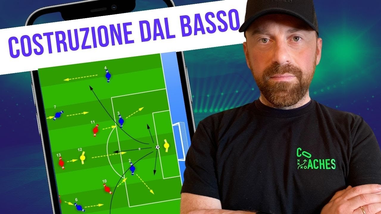 Come supero il pressing avversario con la costruzione dal basso?