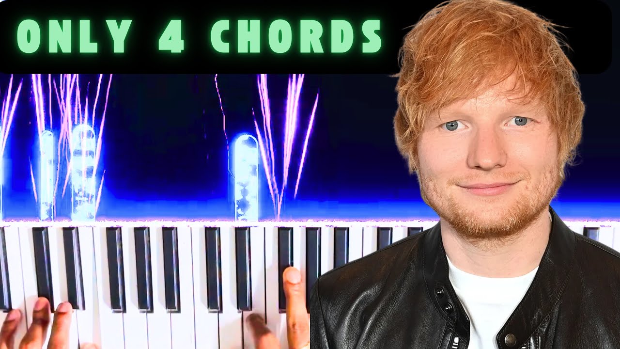 Ed Sheeran - Perfect | Beginner Piano Tutorial