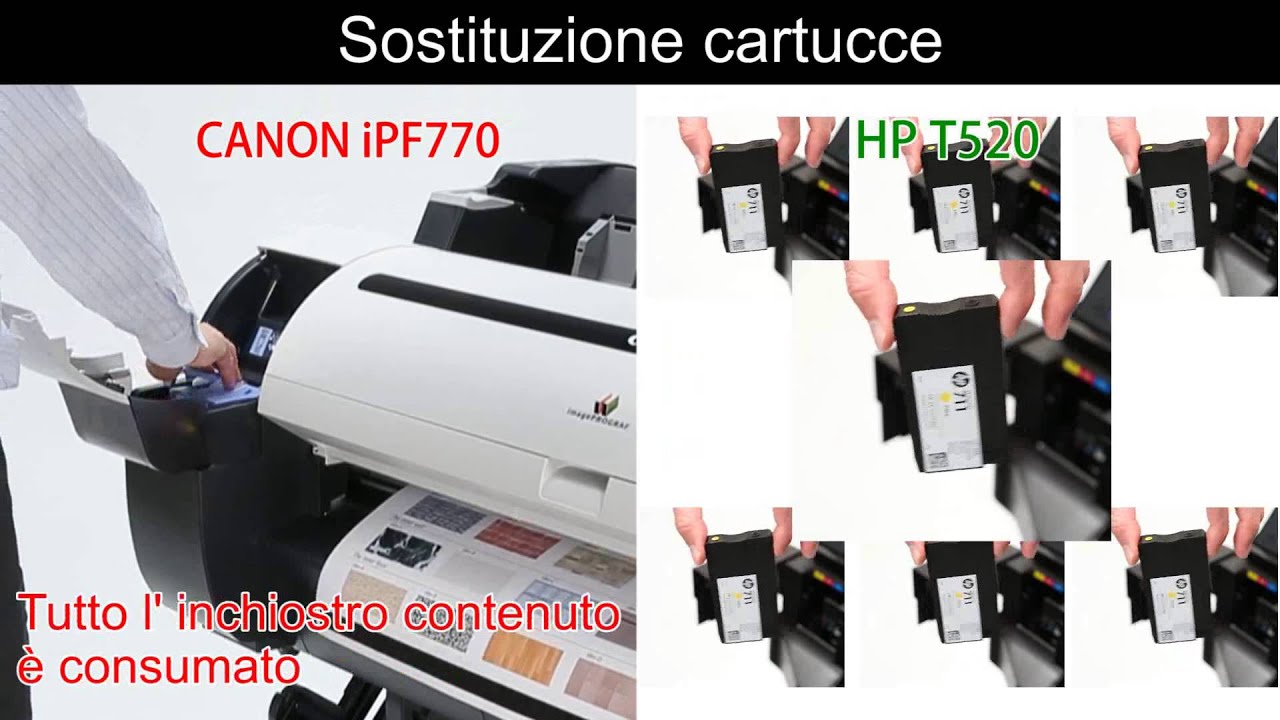 CANON iPF770 vs HP T520 Italiano