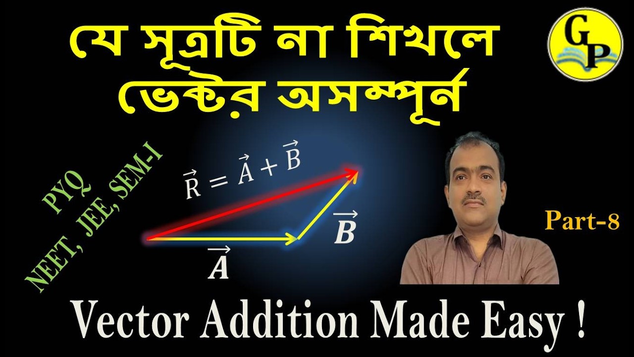 ভেক্টর যোগের ত্রিভুজ সূত্র সহজভাবে | NEET/JEE Concept + PYQ