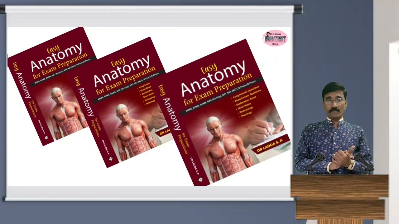 This video is about my book ..... EASY ANATOMY FOR EXAM PREPARATION