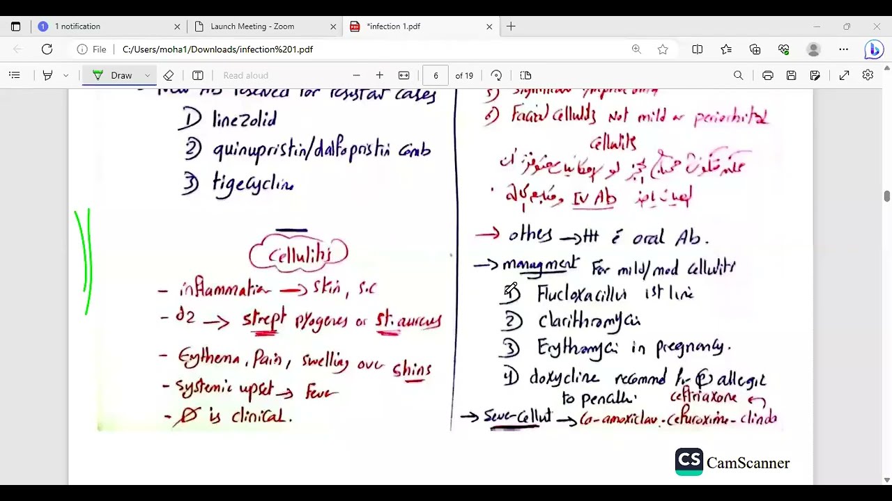 Infectious and STD MRCP - Cellulitis, Bacterial Vaginosis, Hemorrhagic fevers