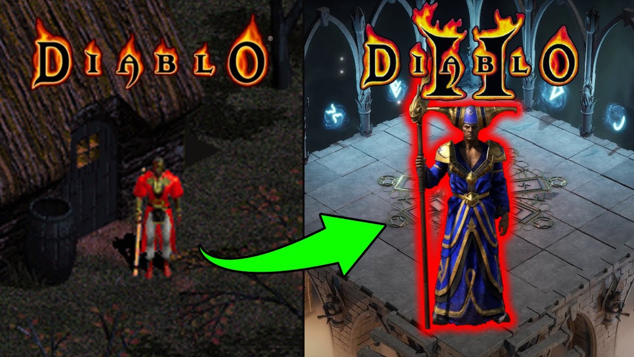 Co się stało z Czarodziejem z Diablo 1 ?