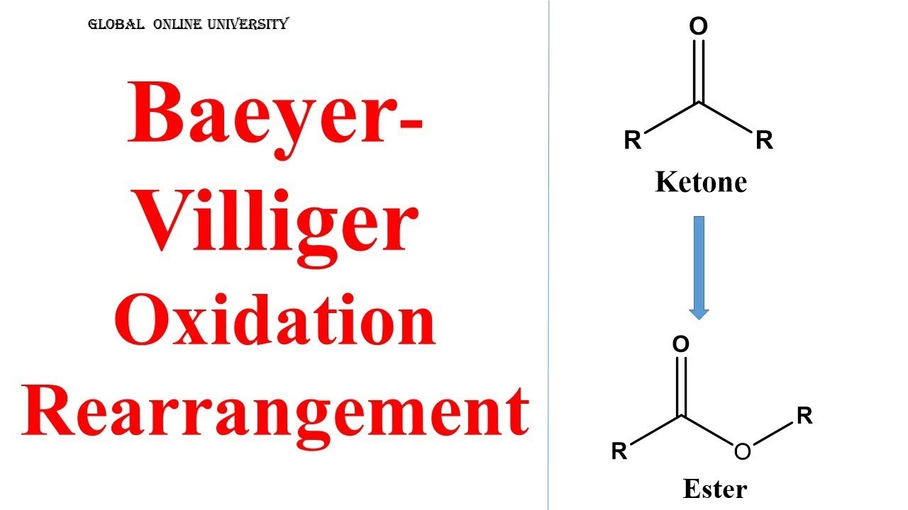 Baeyer Villiger Oxidation/Rearrangement, Steps, Mechanism, Synthetic application.