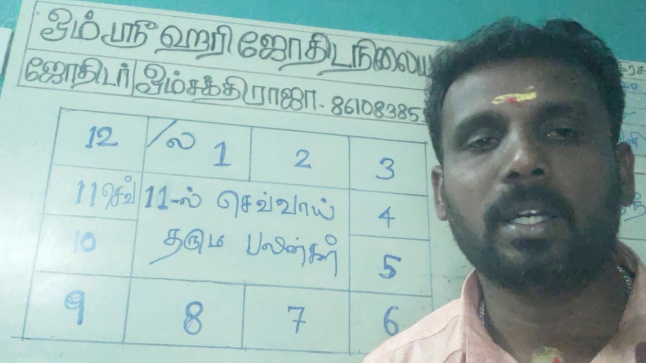 11 -ல் செவ்வாய் அமர்ந்து தரும் பலன்கள்