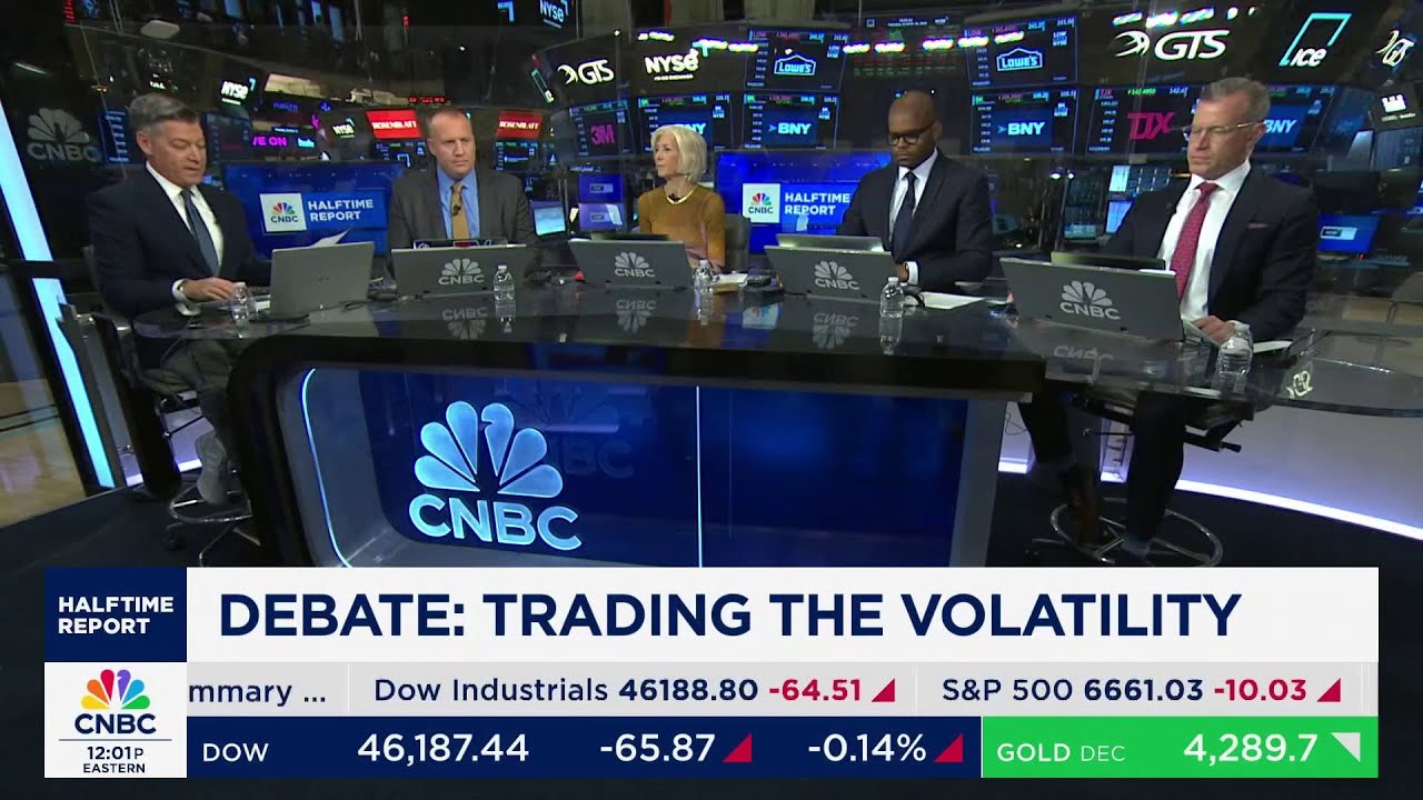 How to trade market volatility