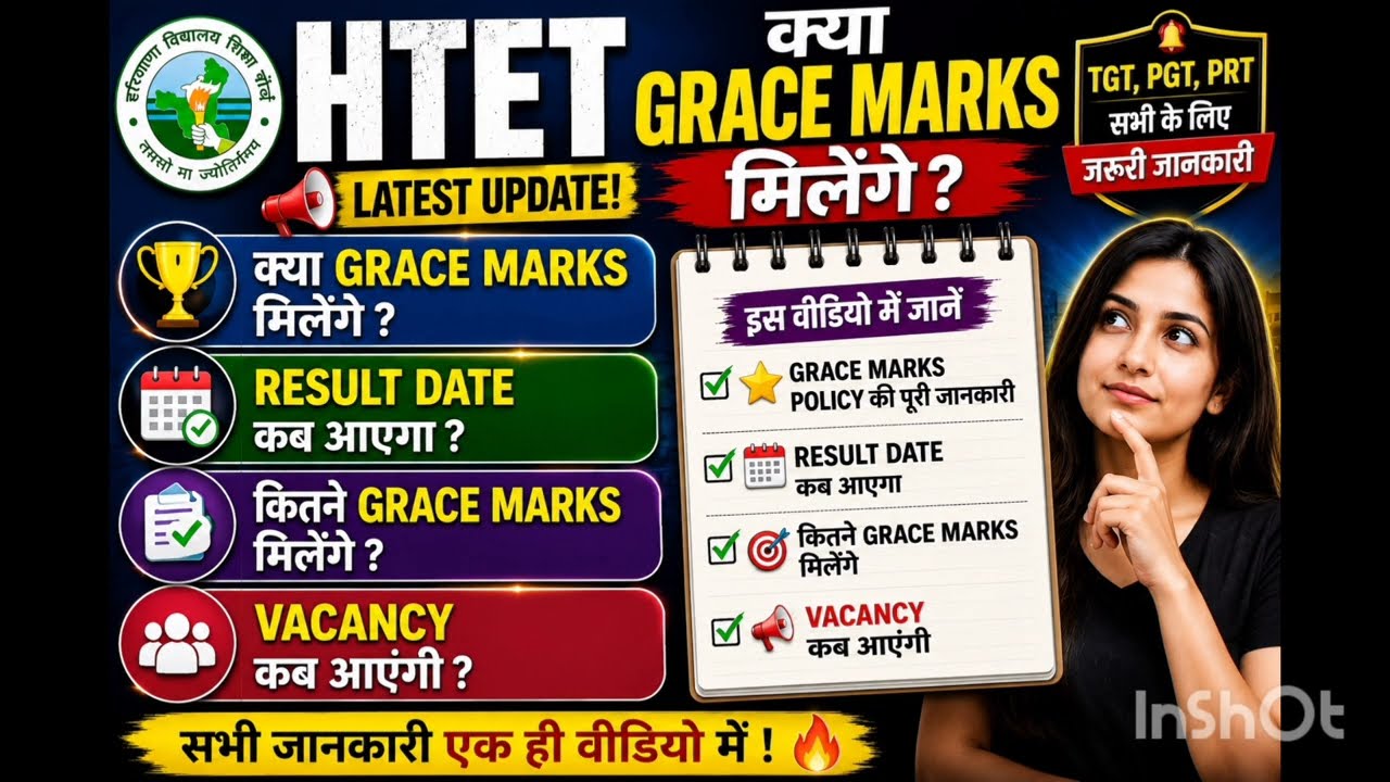 HTET 2025 Grace Marks कितने मिलेंगे? | Result Date कब आएगी? | Vacancy कब आएंगी? | Latest Update#htet