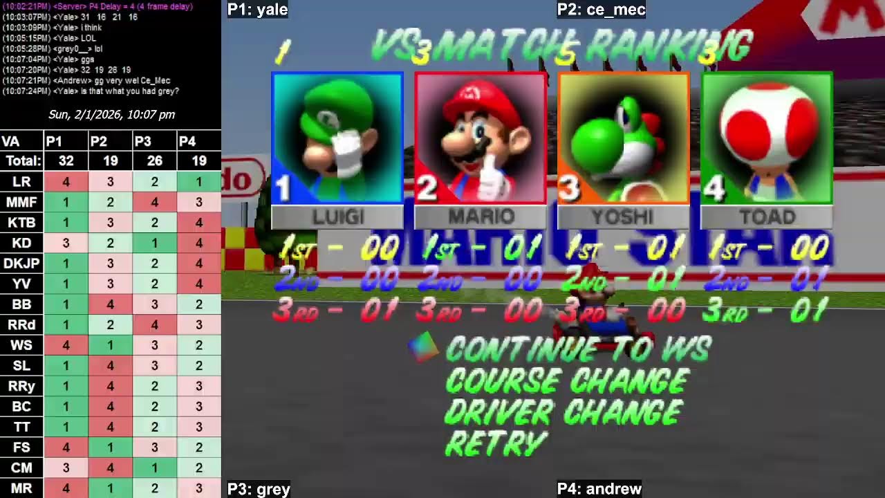Mario Kart 64 Online
