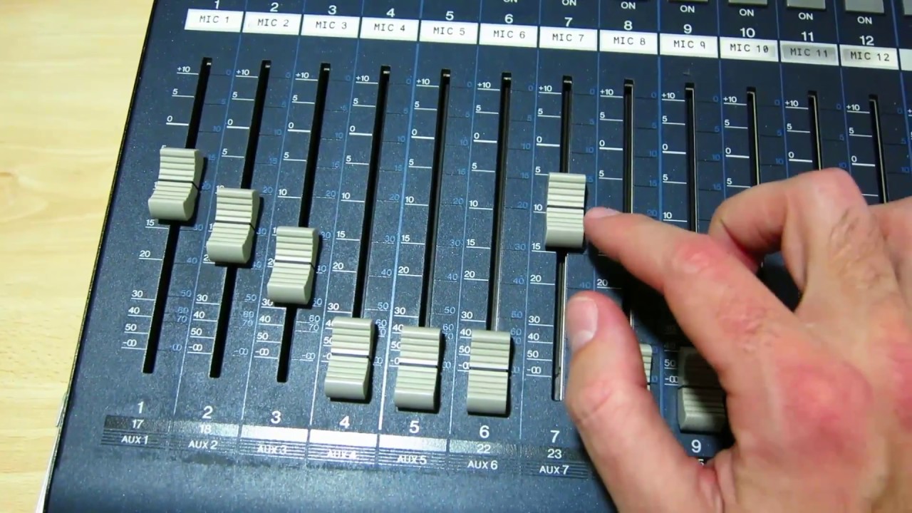 MESA DE MEZCLAS DIGITAL - GRUPOS DE CONTROL DCA (Digitally Controlled Amplifiers) - Funcionamiento