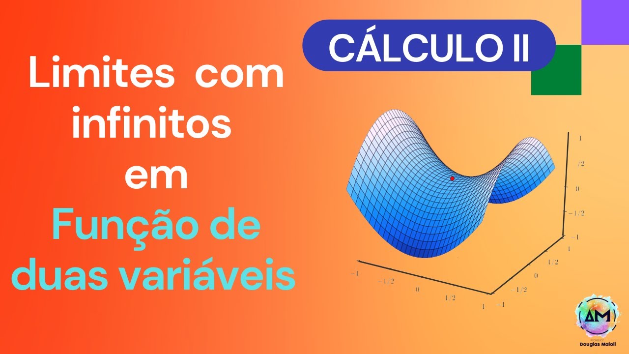 Aula 08 Cálculo II - Limites com infinito - Funções de duas variáveis