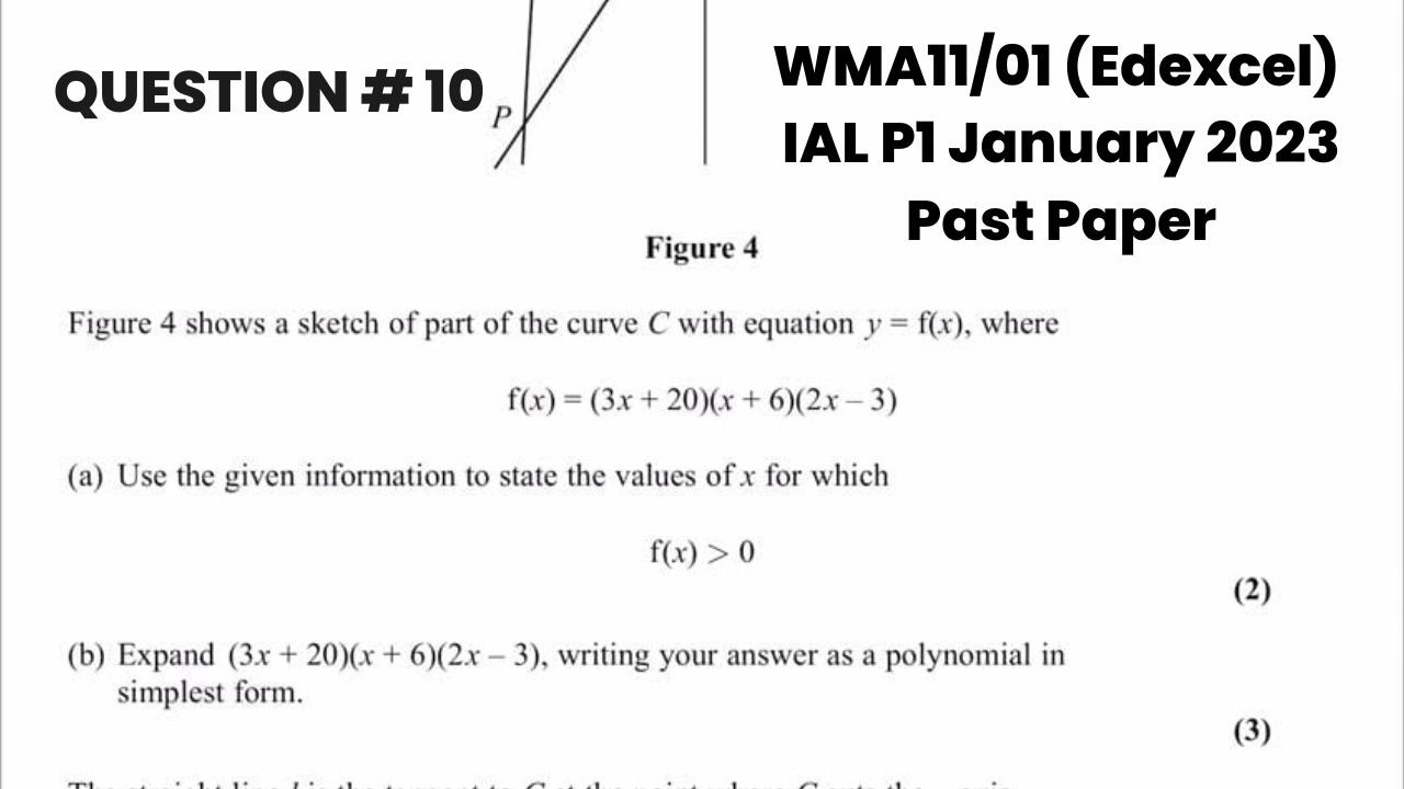 Question 10 | Transformations of Graphs | WMA11/01 (Edexcel) IAL P1 January 2023, | Digital Coaching